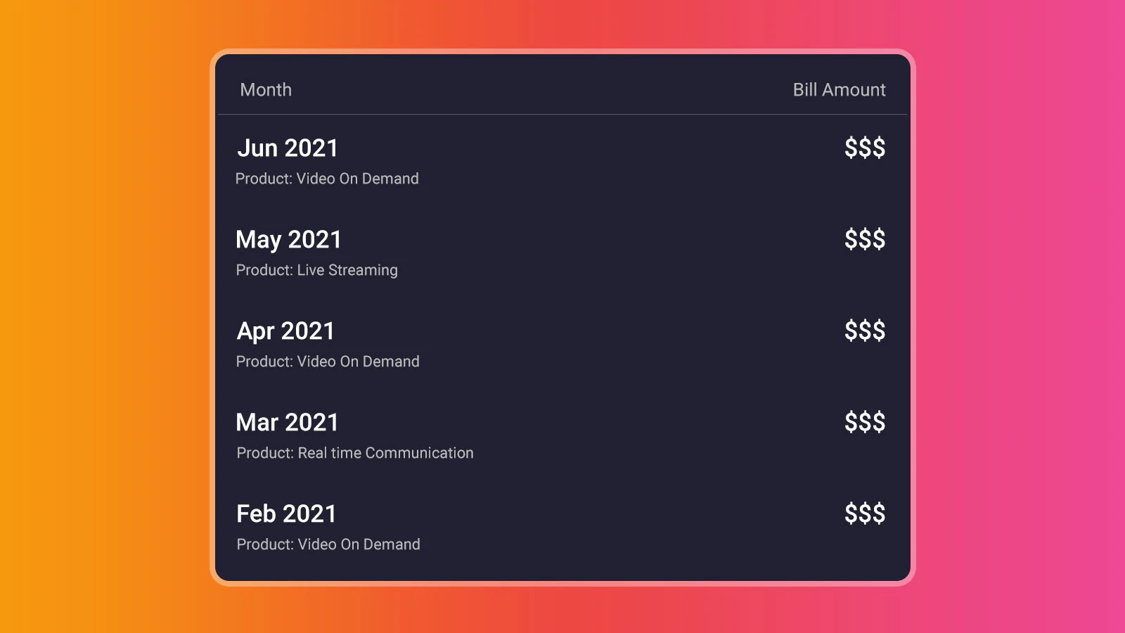 screenshot of Video sdk